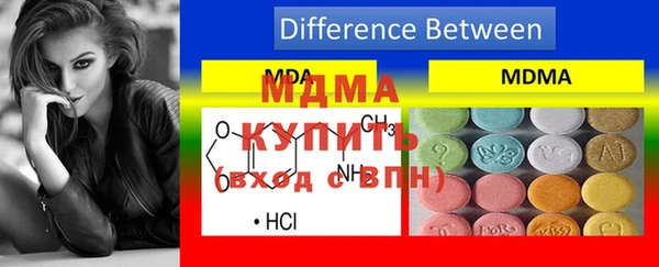 гашик Михайлов